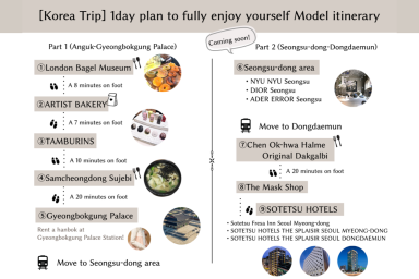 1day model course in Seoul, Korea