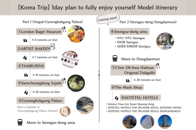 1day model course in Seoul, Korea