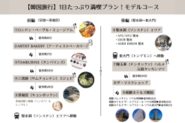 韓国ソウル1日モデルコース