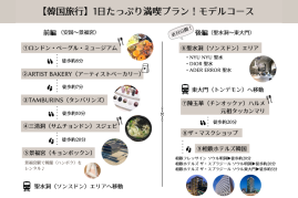 韓国ソウル1日モデルコース