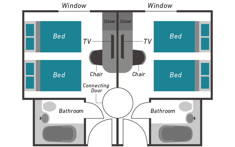 Connected Twin Rooms