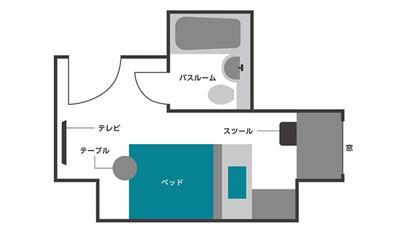 図・間取り図
