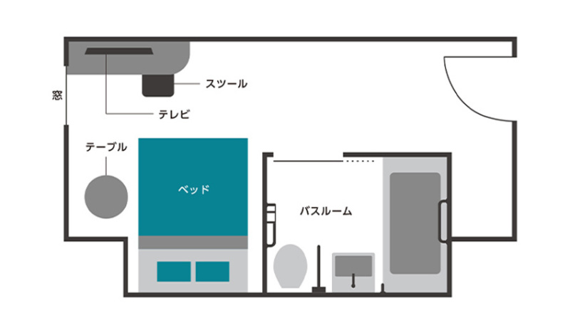 図・間取り図