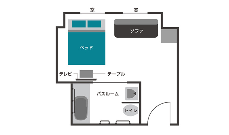 図・間取り図