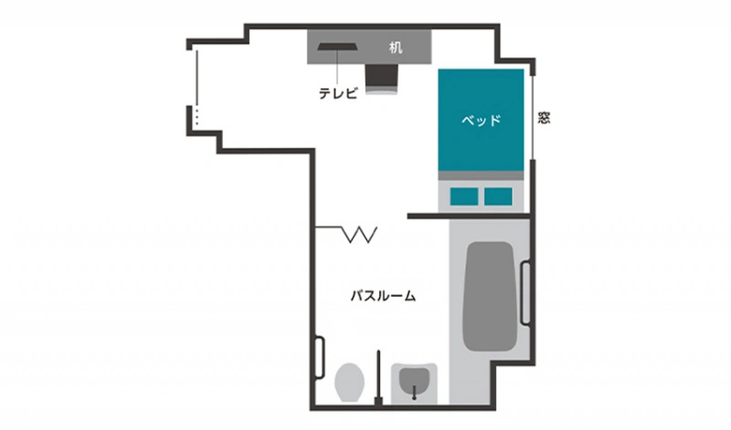 図・間取り図