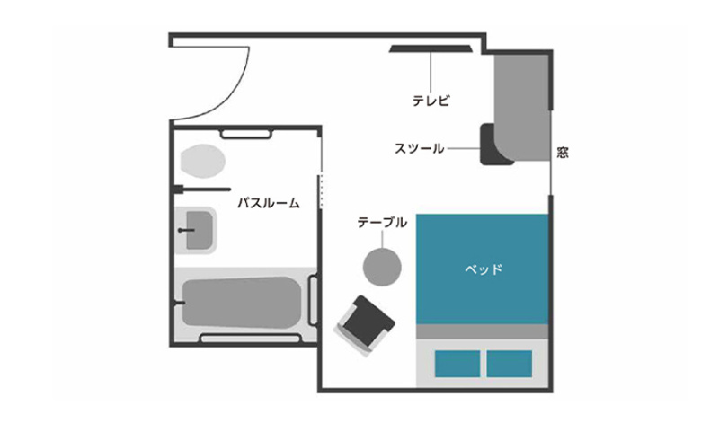 図・間取り図