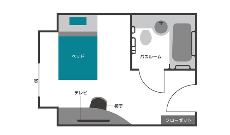 図・間取り図