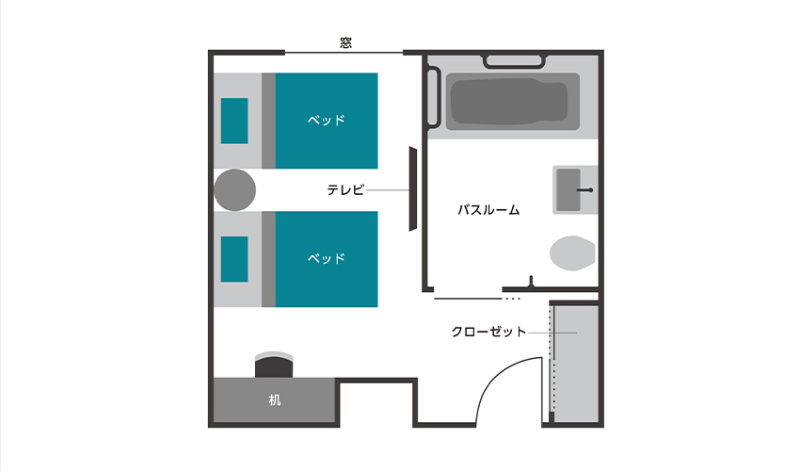 図：間取り図