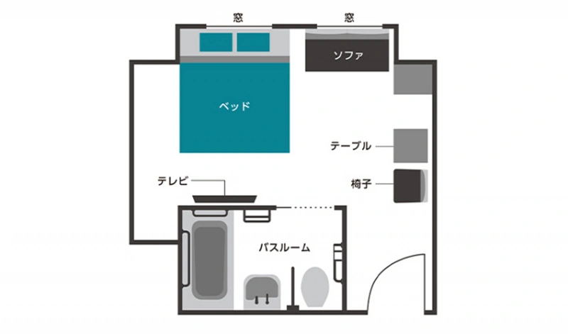 図：間取り図