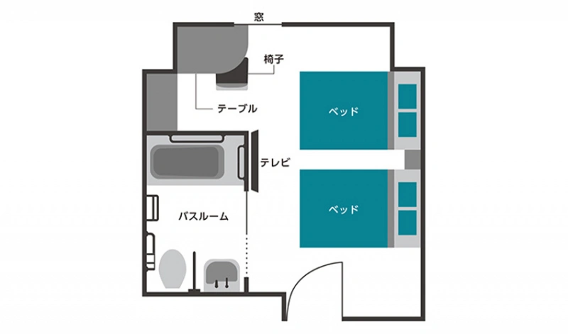 図：間取り図