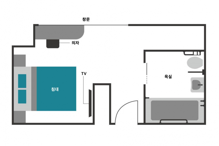 유니버설 트윈