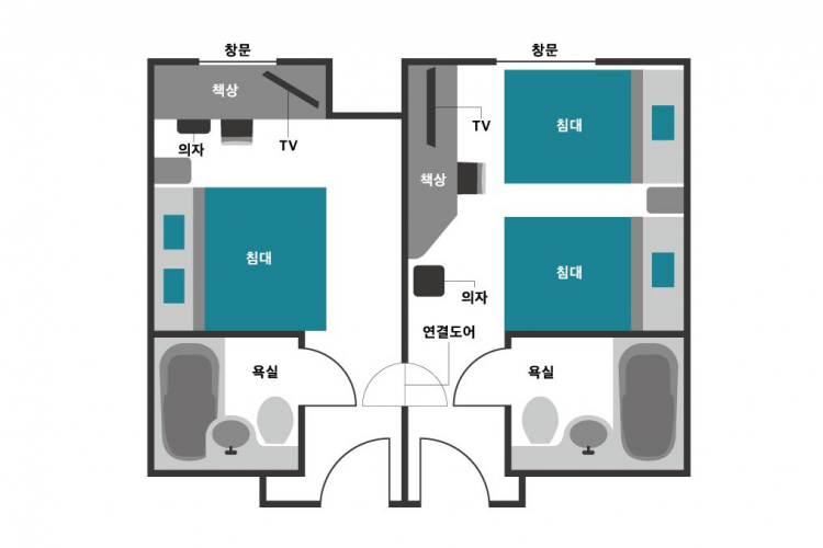 커넥팅