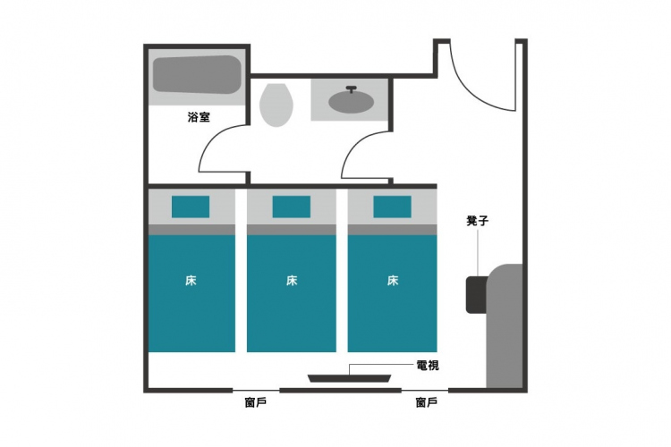 三床房