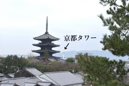 高台寺公園からの眺め