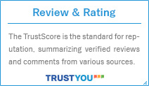 TRUSTYOU Review & Rating